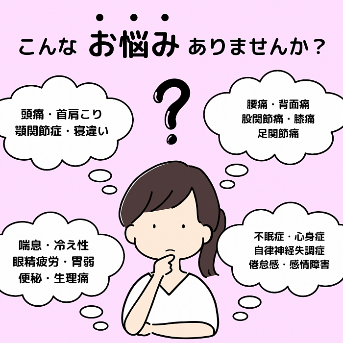 身体の痛み、悩み、改善、治療、どこ、原因、福岡